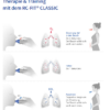 RC-Fit classic – Bild 3